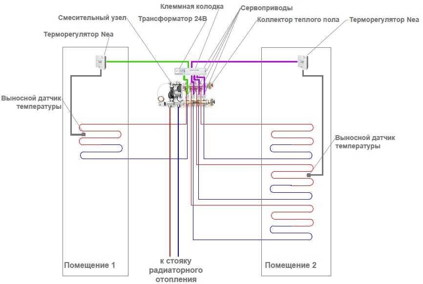 Ушп с теплым полом схема