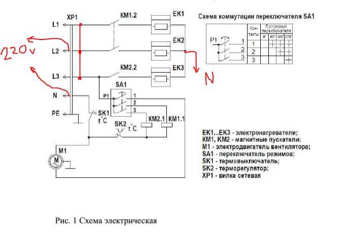 Как подключить обогреватель ballu к телефону