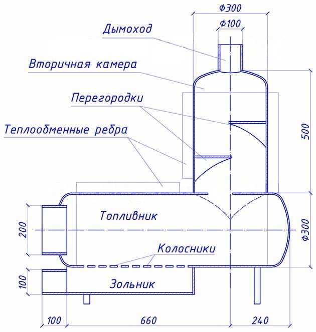 Печь из трубы 530 для бани чертежи