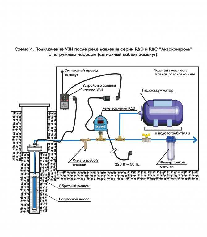 Подключение воды из колодца в дом с погружным насосом в накопительный бак схема