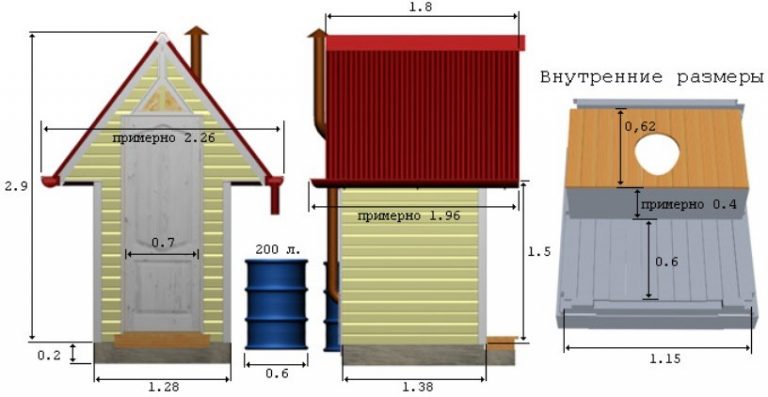 Размеры дачного туалета схема из дерева с двускатной крышей