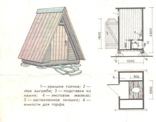 Туалет избушка чертежи