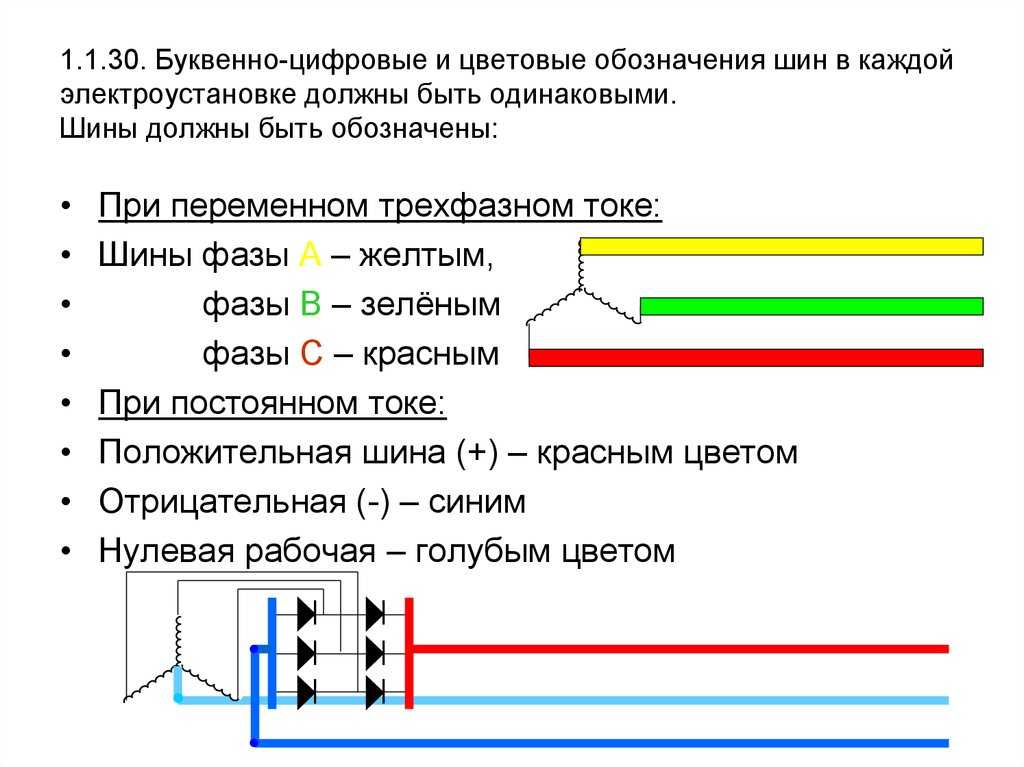 Обозначение фазы и нуля на схеме