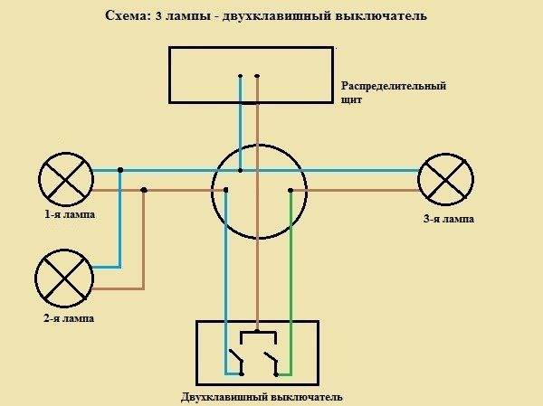 Схема двухклавишного. Схема подключения светильников через двойной выключатель. Схема подключения люстры на двухклавишный выключатель. Схема подключения двухклавишного выключателя к люстре. Подключение светильника через 2 переключателя.