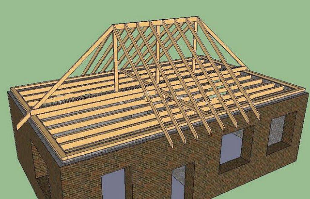 Каркас  скатной крыши:  скатная крыша, виды  скатных крыш, план .