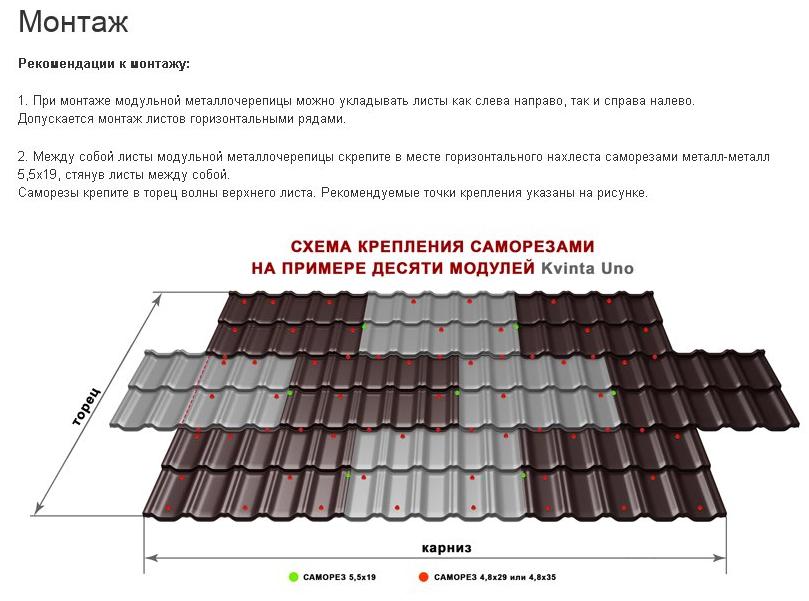 металлочерепица для крыши размеры