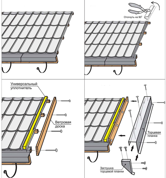 Крепление металлочерепицы к обрешетке схема