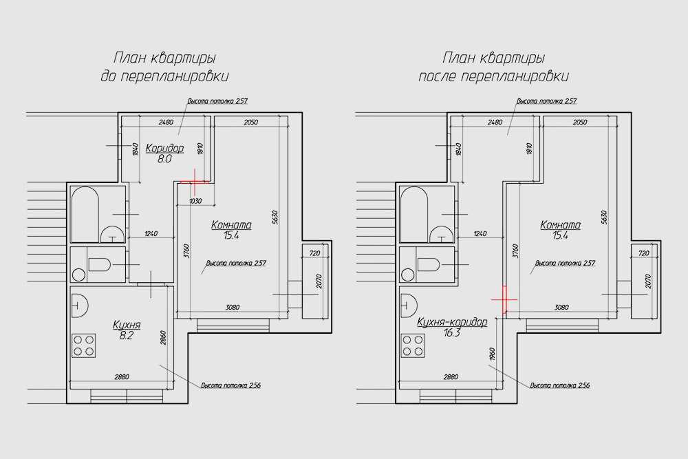 Перепланировка квартиры что можно что можно и нельзя делать в квартире 6720