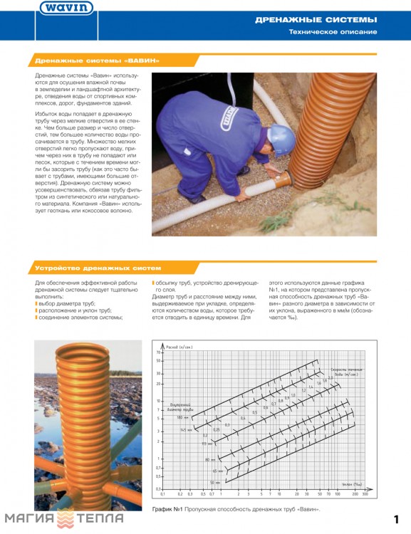 Диаметр дренажной. Дренажная труба Вавин 325. Диаметр отверстий в дренажной трубе. Диаметр дренажного трубопровода. Дренажная труба Размеры.