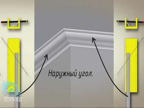 Как плинтус потолочный соединить в углах схема