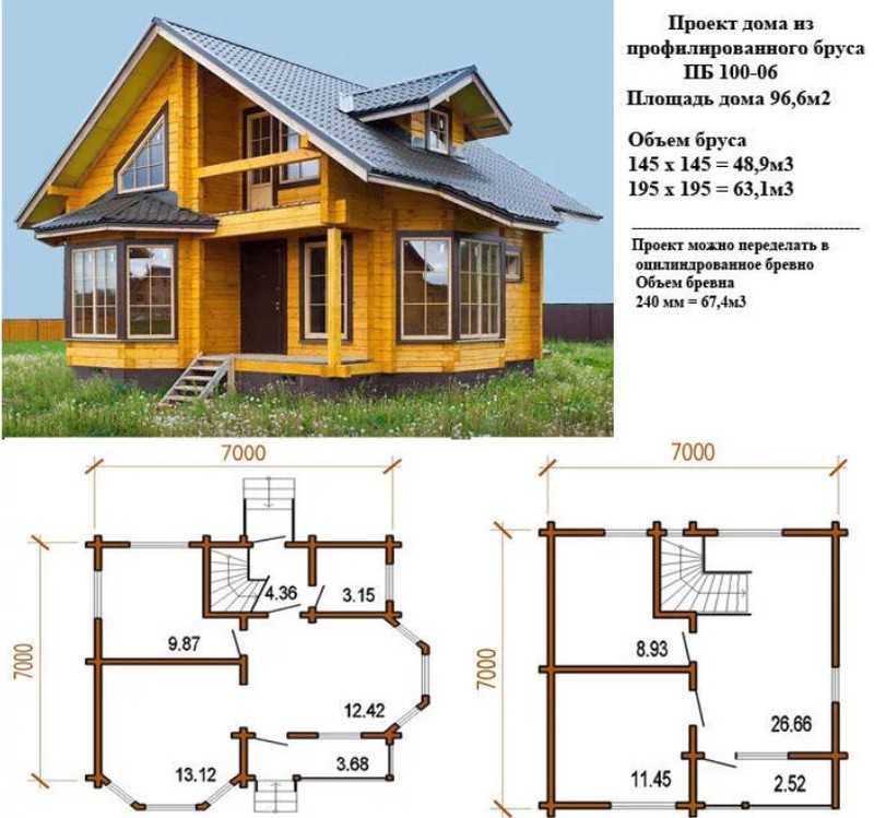 Проект каркасного дома бесплатно до 100 м2