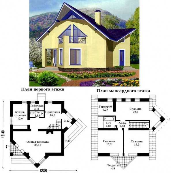Проекты домов с мансардой фото с чертежами бесплатно