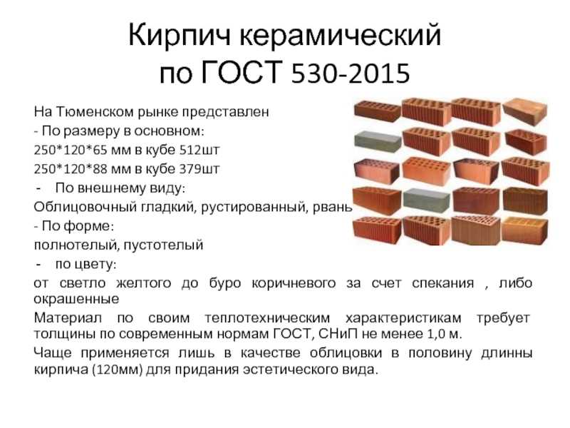 Кирпич кр р по расшифровка. Облицовочный керамический кирпич характеристики.