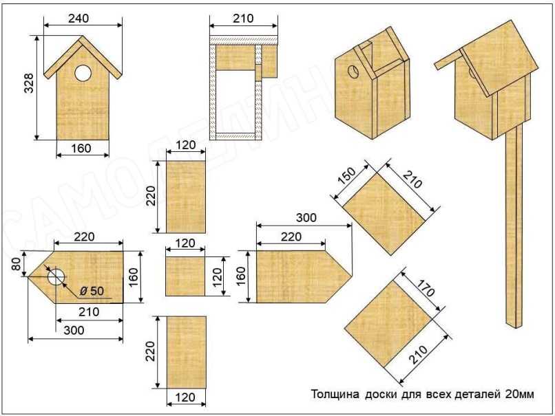 Чертеж кормушки для птиц из фанеры с размерами