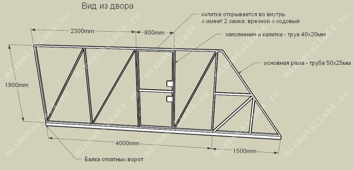 Откатные ворота с калиткой своими руками пошаговая инструкция с чертежами и фото