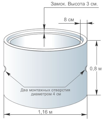 Вес кольца 10 9