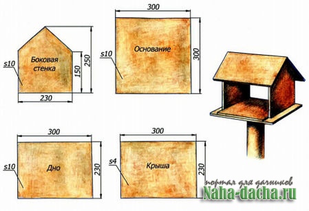 Схема кормушки для птиц