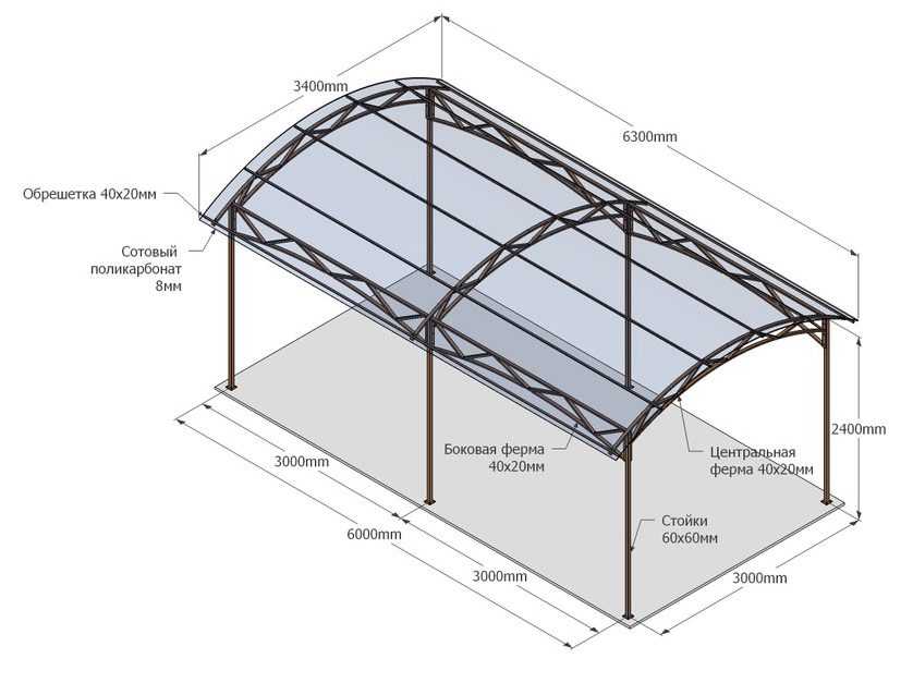 Навес для автомобиля из поликарбоната чертежи