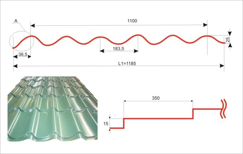 Рабочий размер металлочерепицы:  листа металлочерепицы для крыши .