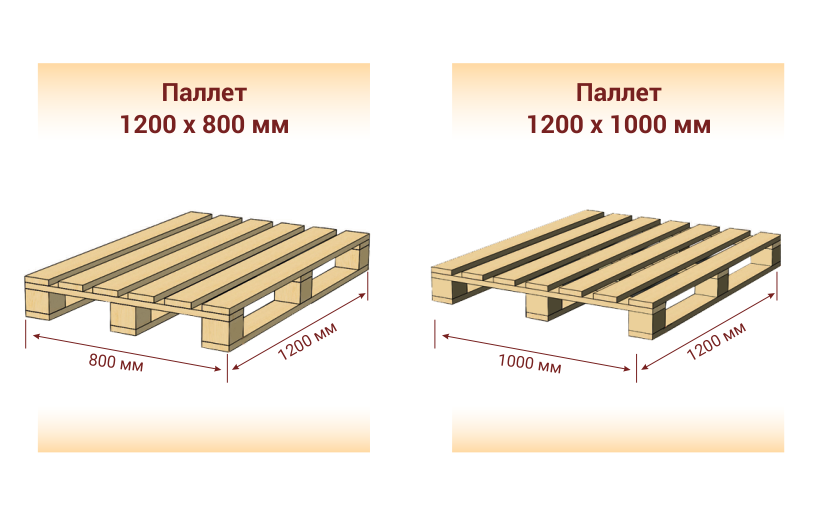 Размер 800. Габариты европаллета 1200х800. Габариты европаллета 1200х800 высота. Вес европаллета 1200х800 вес. Высота европаллета 1200х800 деревянного.