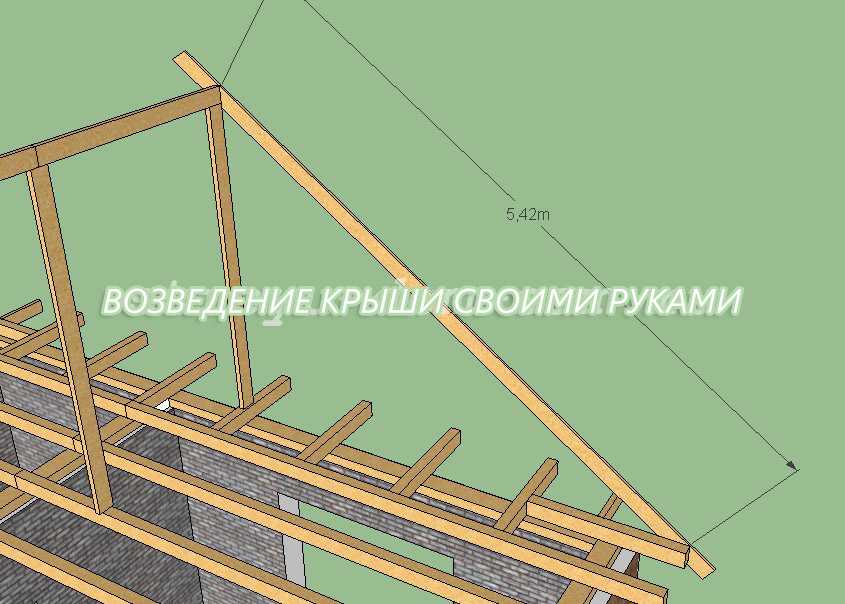 Двускатная крыша своими руками пошагово фото