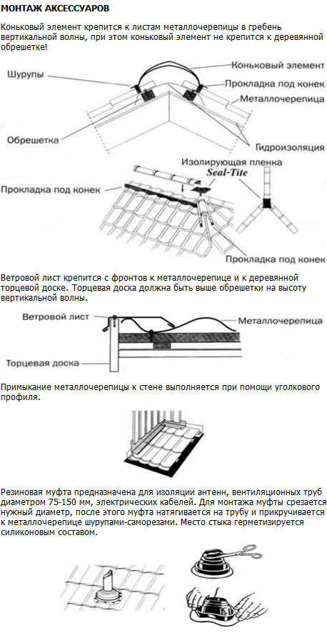 Саморезы в металлочерепицу схема