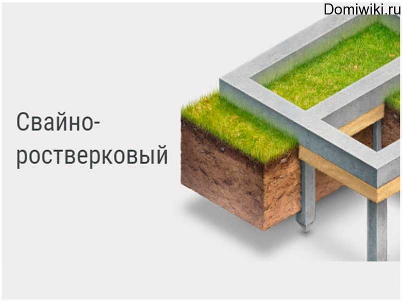 Сваи минусы отзывы. Свайно-ростверковый монолитный фундамент. Ростверковый фундамент. Ростверковые фундаменты плюсы и минусы. Свайно-ростверковый фундамент плюсы и минусы.