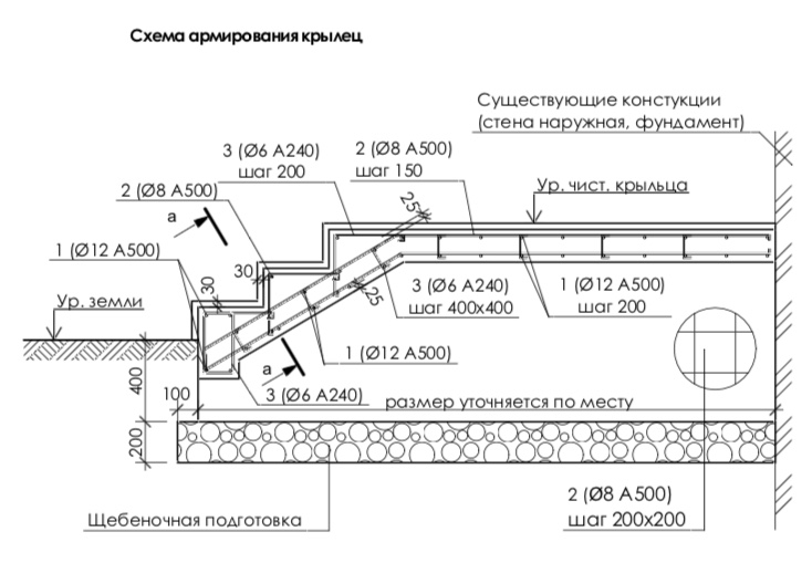 Крыльцо бетонное чертеж