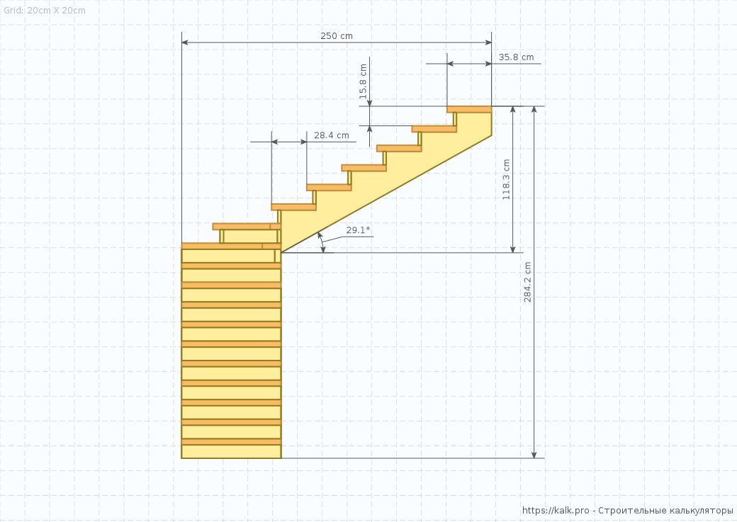 Расчет лестницы калькулятор с чертежами