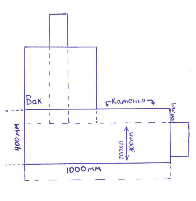Печь для бани из трубы горизонтальная чертежи 530