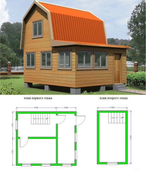 Дачный домик с мансардой 5 на 5 проект