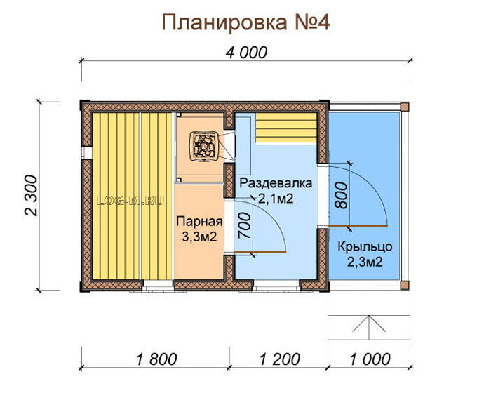 Баня шириной 2 метра. Оптимальный размер парилки 2х2. Размер парной на 2-3 человека. Минимальная планировка парилки. Размер бани на 2 человека планировка.