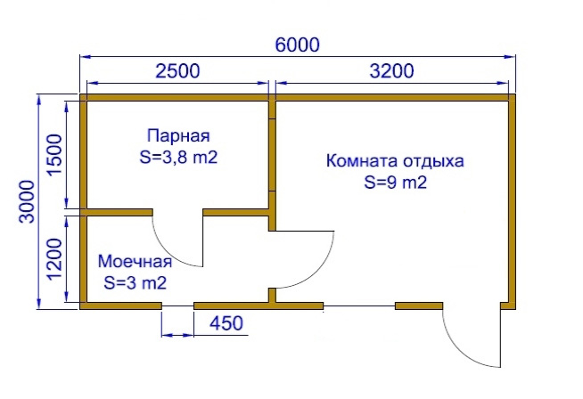 Баня 3 6 проекты фото