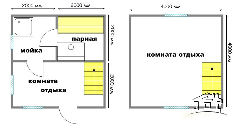 Проекты бани 6х6 из пеноблока