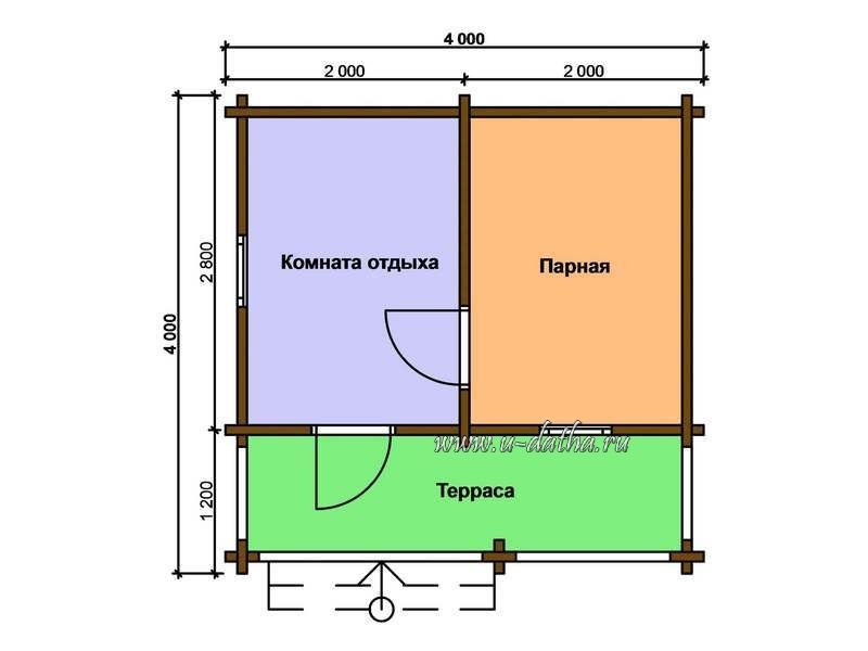 План сауны на 4 человека