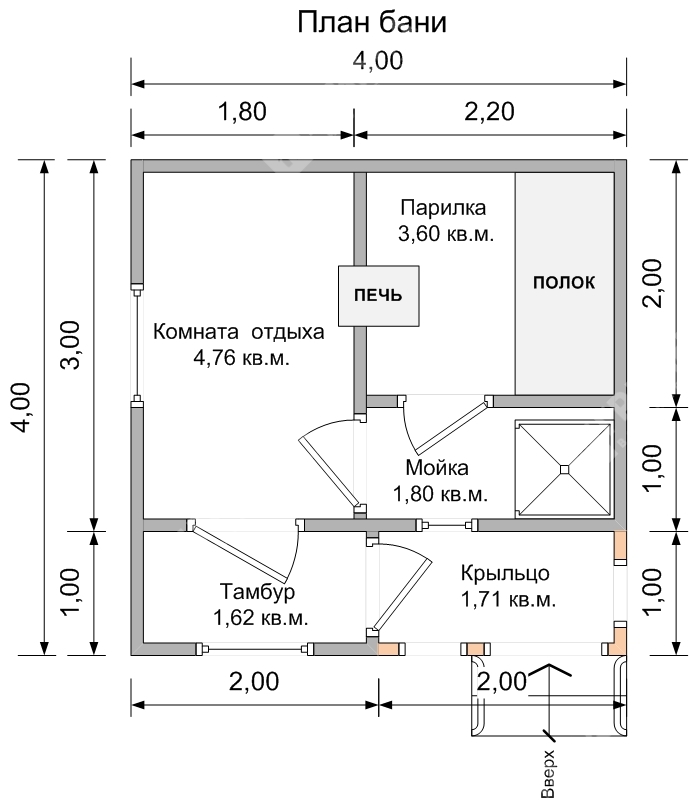 Проект бани с парилкой