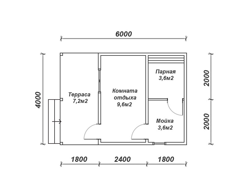 Баня 6 на 4