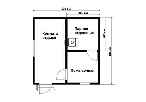 Проект каркасной бани 3х4