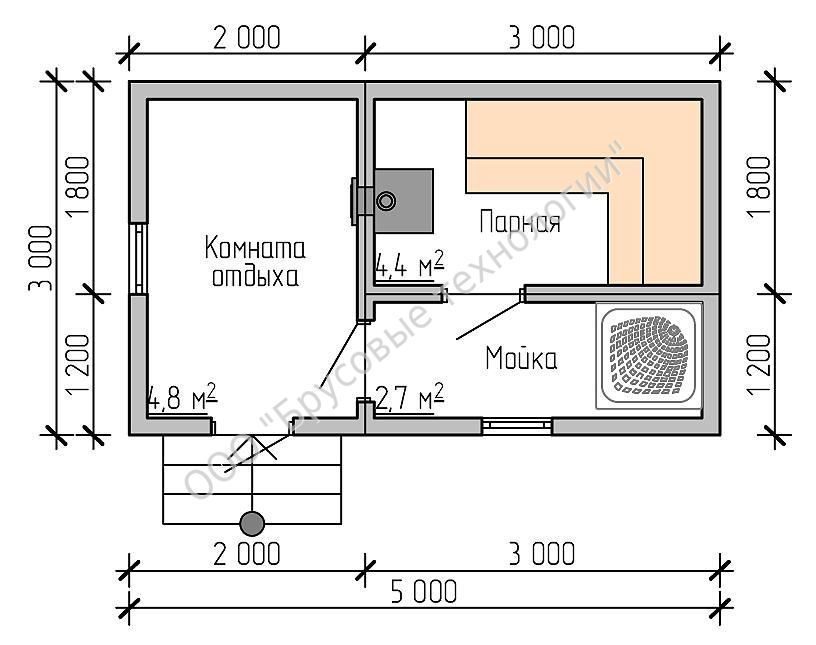 Размер бани 3 5. Планировка бани 3.5х5 мойка и парилка. Баня 3х5 планировка с парилкой. Планировка бани 3х5 мойка и парилка отдельно. Планировка бани 3х5 мойка и парилка.