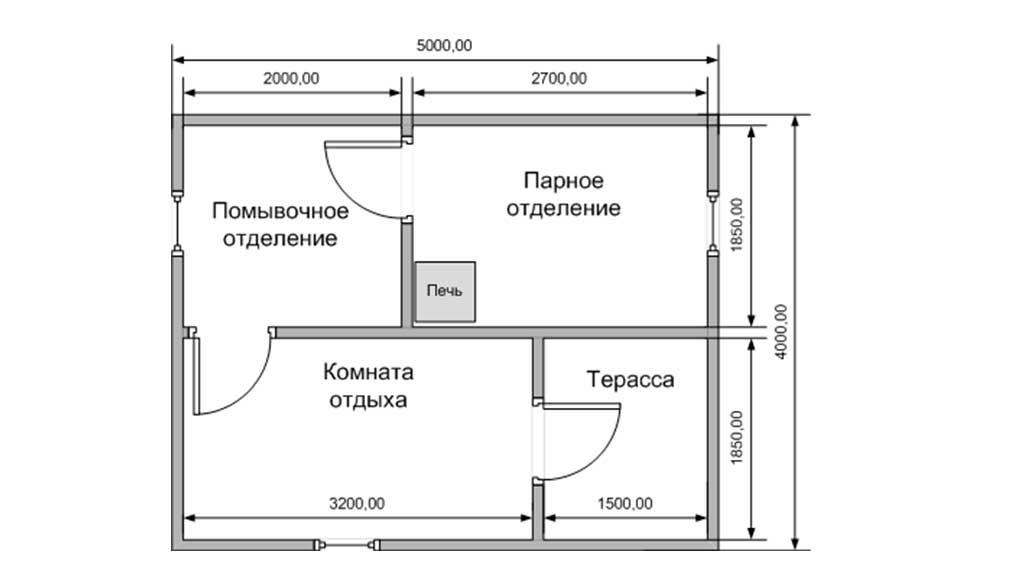 Планы каркасных бань - 85 фото