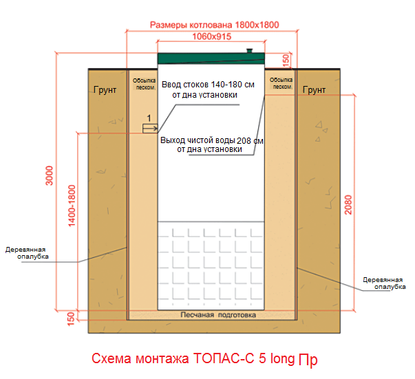 Топас 8 Пр Цена С Установкой