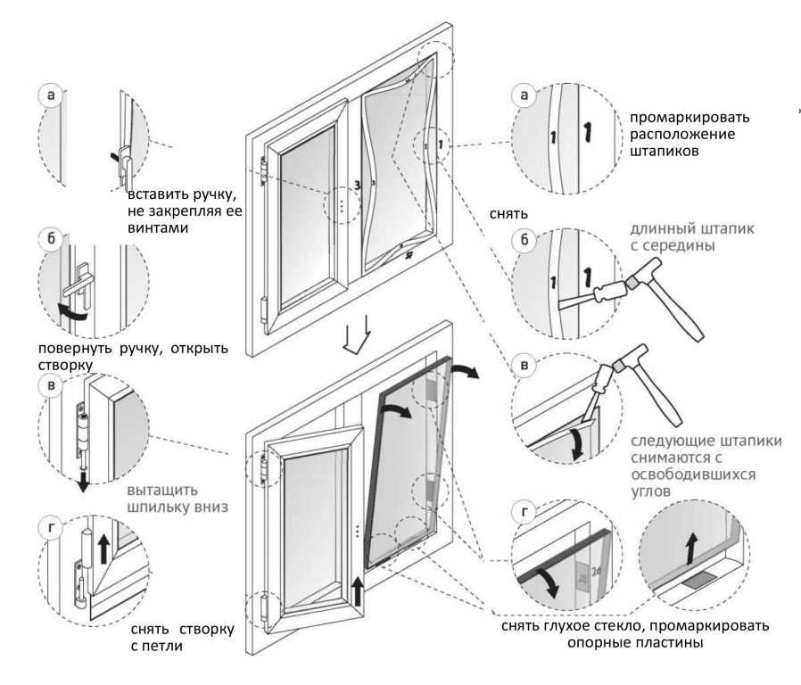 Виды штапиков для пластиковых окон: Штапики для пластиковых окон .