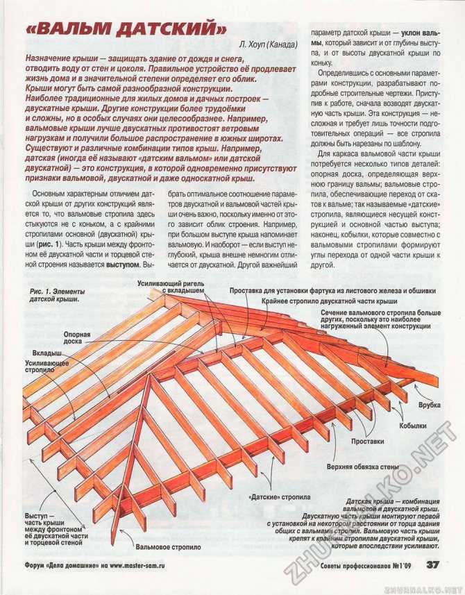 Как построить вальмовую крышу своими руками пошаговая инструкция с фото