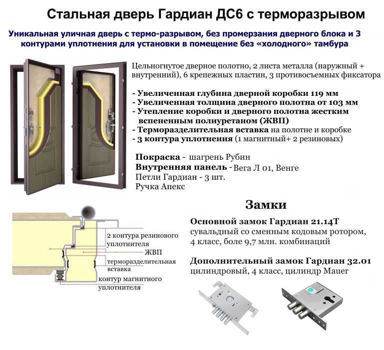 Толщина стали полотна. Размеры коробки двери Гардиан дс10. Гардиан ДС 10 С терморазрывом. Двери Гардиан ширина коробки ДС 10. Толщина входной металлической двери с терморазрывом.