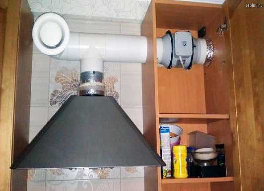 Вентиляция на кухне с вытяжкой в частном доме