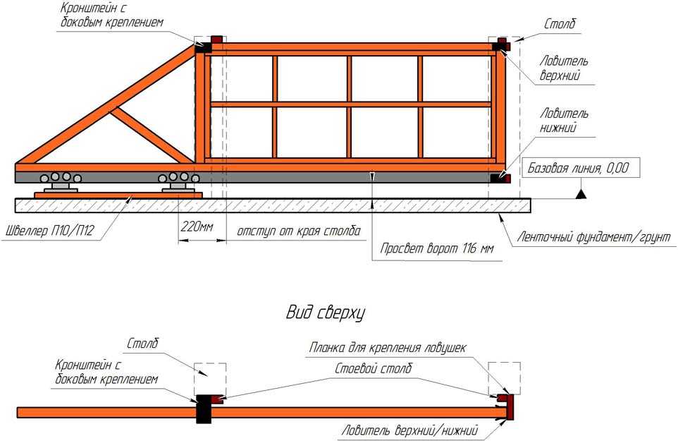 Откатные ворота как устроены фото