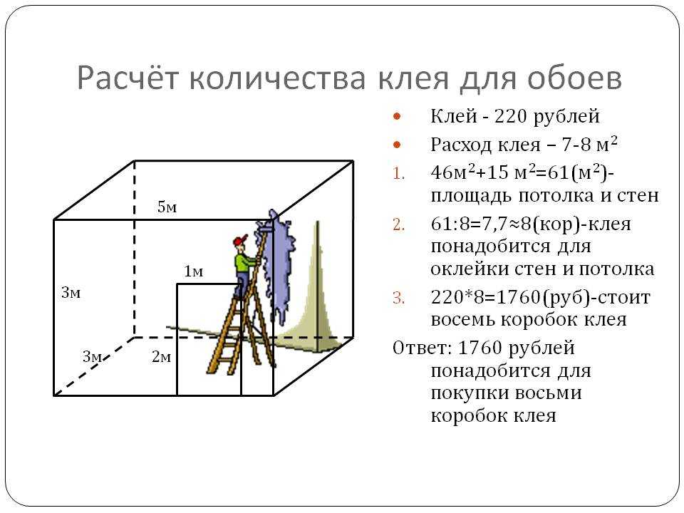 Расчет обоев на комнату по площади