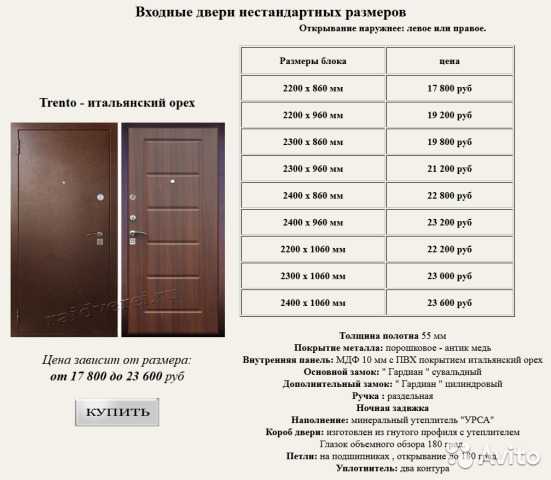 Гост 475 2016 двери фото