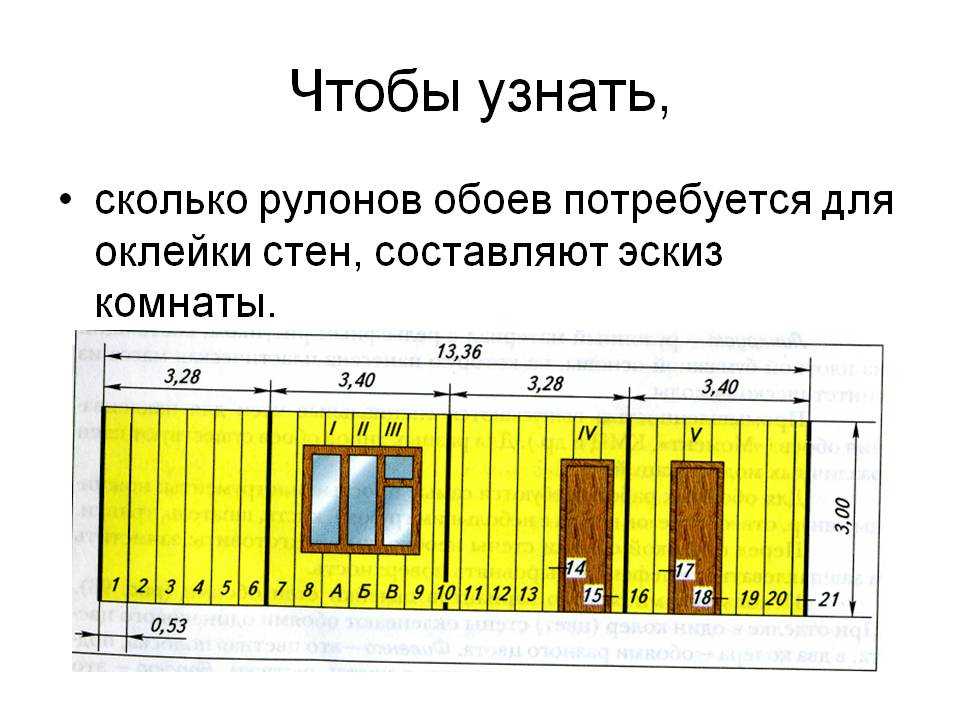 Таблица расчета обоев по площади