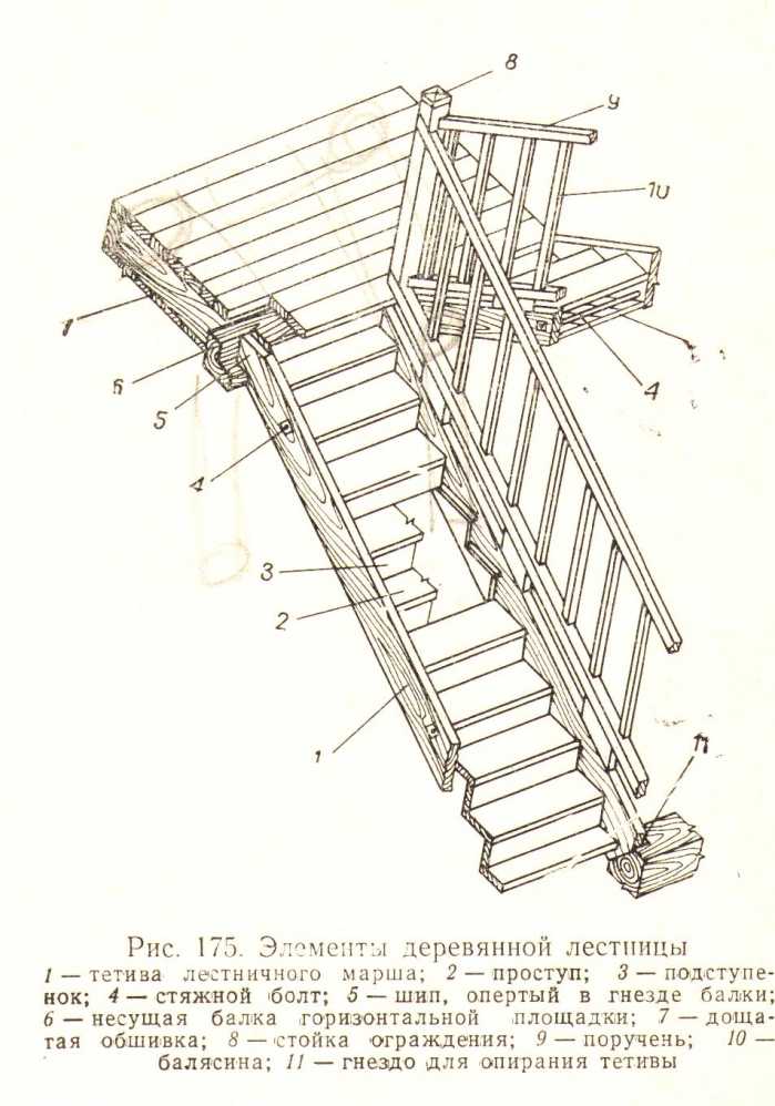 Уличная деревянная лестница чертеж